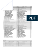 Daftar Siswa TP 2024-2025