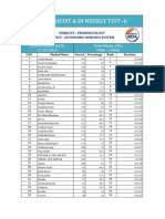 Pharmacist & Di Weekly Test - 6