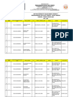 Draft Nominatif Calon Warga Tki Pshtpusatmadiun