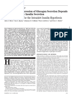 Postprandial Suppression of Glucagon Secretion Depends On Intact Pulsatile Insulin Secretion (Meier 2006)