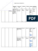 Sample-Math 9-Curriculum Map