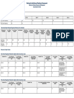 Nirf2020 Architecture