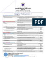 Budget of Work 2023