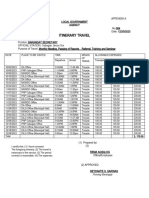 Rema Agsalog Itinerary