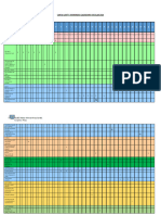 Carta Gantt