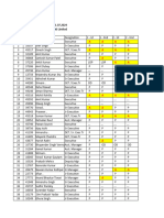 Muster Roll For July 2024