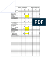 Tabulation