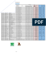 Harga Khusus Interbat OGB