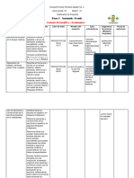 Dosificacion de Proyectos Segundo Grado