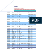 OmanAirFlightSchedule MCT