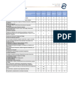 Fr2308 Matriz de Capacitacion Contrato Iii1 Acref