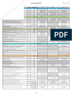 Calendrier Triannuel 2019-2021 Maj 27.05.2020