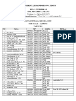 Jadwal Nama Penilaian (PKG) 2019