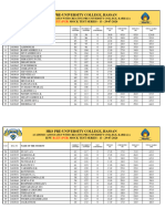 II Pu (PCB) Model Test - 13 Results (29!07!2024)