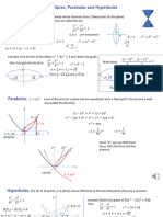 Conic Sections Notes by KRK