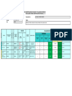 Matriz de Riesgos RT