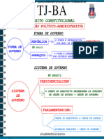 Organização Político-Administrativa