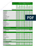 CAN Nutrition 3-25-24 ENCA