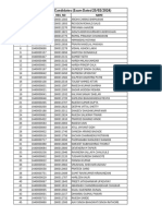 ExamResult25Feb2024 0