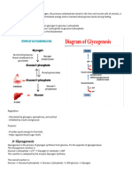 Glycogenolysis