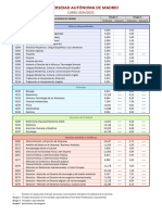 UAM Notas de Corte 24-25 Ordinaria