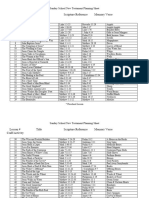 Sunday School New Testament Planning Sheet