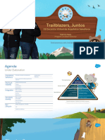 Salesforce Architecture