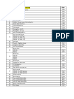 Lab Equipment List