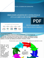 Exposicion Procesos Logisticos y Estrategias en La CS