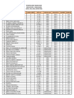 Peserta Ldks 23 Tonki Oke