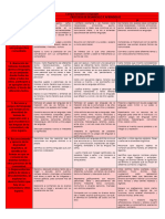 Fase 2 - 112715