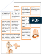 Folder - 10 Passos Alimentação Saudável CRIANÇA..