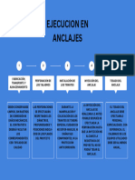 Diagrama de Flujo