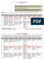 English Curriculum Guide Grade 10 1st Qu