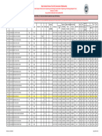 FE2024 PCMMH MeritList Provisional