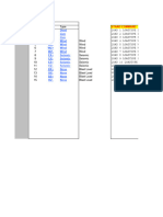 Staad - Load Comb Generator