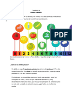 Acidos y Bases