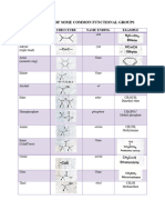 Ass Pharchem2