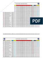 Resultados Por Sedes Parcial Nacional