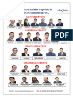 Accounting For Partnership Firm - Fundamentals