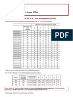 Mathematics 9709 June 2024 Grade Threshold Table - 2