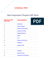 ANIMAL PDF For JEE Mains 2025