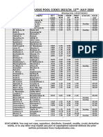 Week 2 Bet9ja