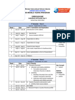 G9-I&s Curriculum Map Ay2023-2024