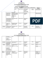 Action Plan Araling Panlipunan2023 2024