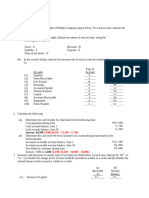 Accounting Equation