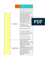 Puntos de Encuentros - LGX - Actualizado - 2024 ABRIL