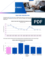 February 2024 CPI Report