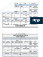 Test Structure - Foundation