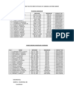 Directory of Newly Elected Brgy Officials of Lawaan